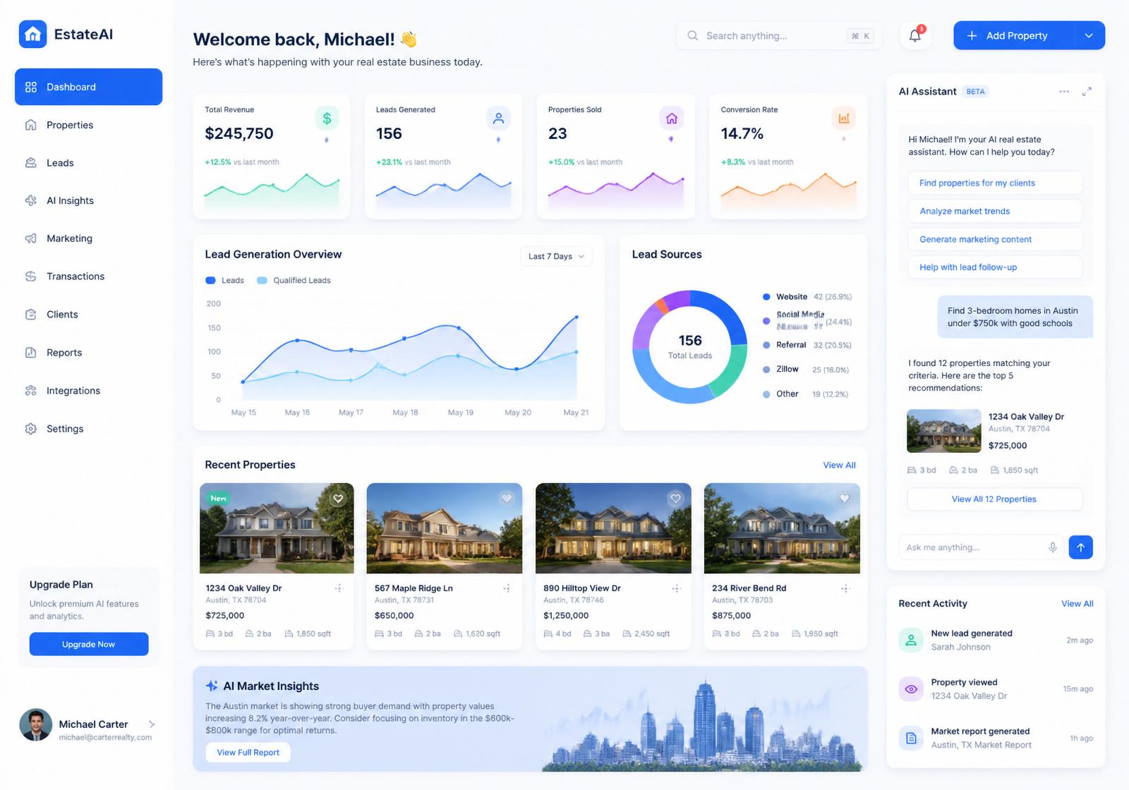AI Realtor 101 dashboard preview showing real estate AI tools